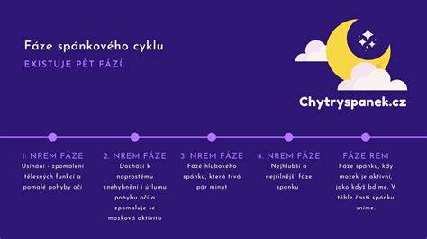 Infografika: význam spánku pre rast šteniatka