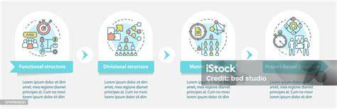 Infografika: Hierarchia svorky psa