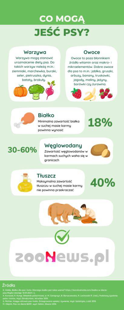 infografika_pastierske_psy.png