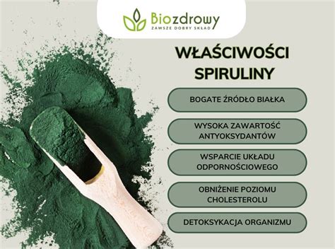 Ilustrácia zloženia spiruliny