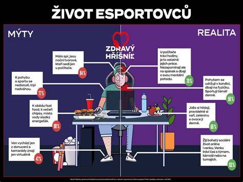 Infografika: Vzor exteriéru Československého vlčiaka - výška, hmotnosť a typická srsť