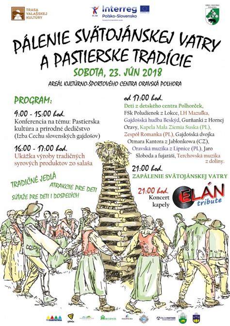 Mapa Anatólie a pastierske tradície