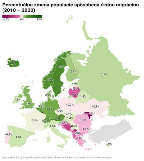 Mapa pôvodu Labradora a jeho migračné toky