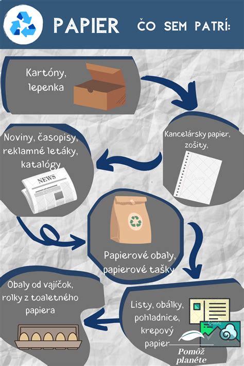 Ilustrácia vanilkového papiera a fondánu