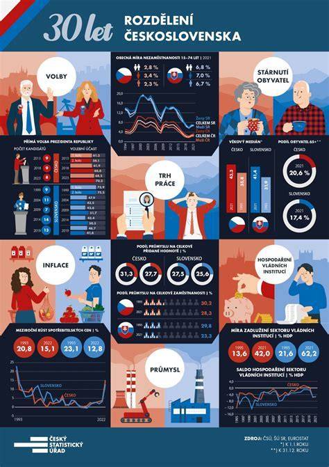 Infografika o pravidelných preventívnych prehliadkach a známkach slabosti zadných končatín