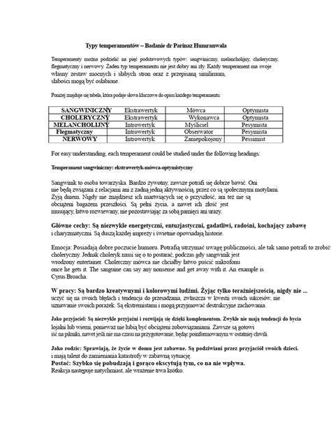 Grafikon temperamentu psov pomeranského typu