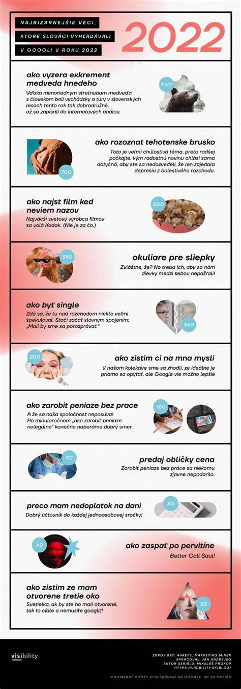 Infografika: čo spôsobuje výmenu zubov a čo môžete robiť doma