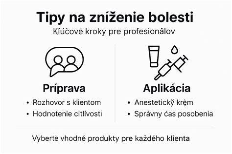 Infografika: postup pri sťažnosti na štekanie psa a právne možnosti
