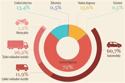 Tabuľka porovnania mulica vs mula