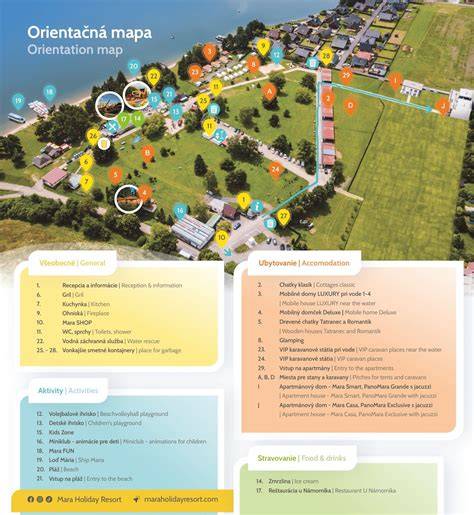 Mapa areálu Slnečných jazier
