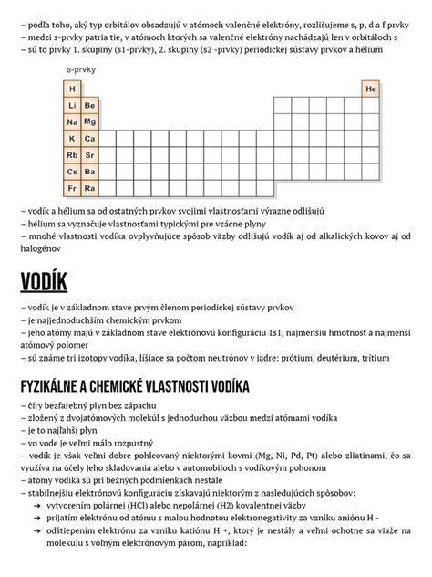 Infografika: Charakteristika Leva a jeho vzťahových prvkov (paralely medzi ohňom, alkou a vzťahmi)