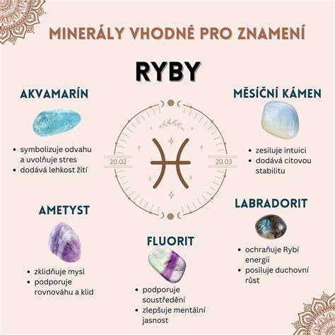 Príslušné minerály a kameňe podľa znamení