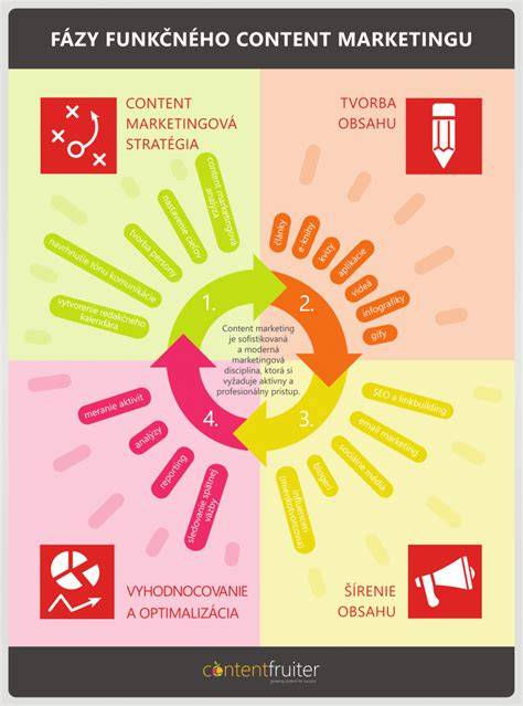 Infografika: Pôrodný proces a fázy u nemeckého špica