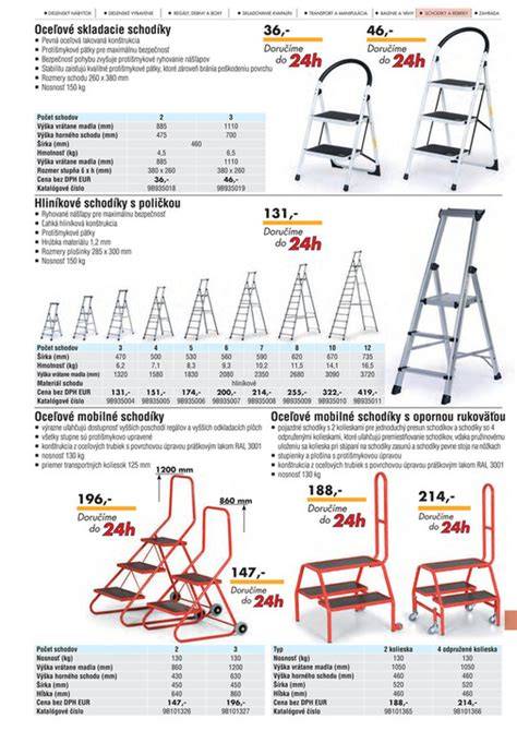 Infografika: Rozmery a vzhľad samojeda (výška, hmotnosť, typ srsti)