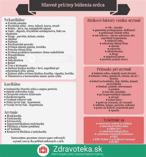 Infografika: hlavné príčiny svrbenia psa a postupy diagnostiky