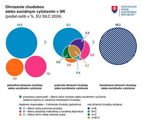 Obrázok: abstraktná infografika o hraniciach a túžbach