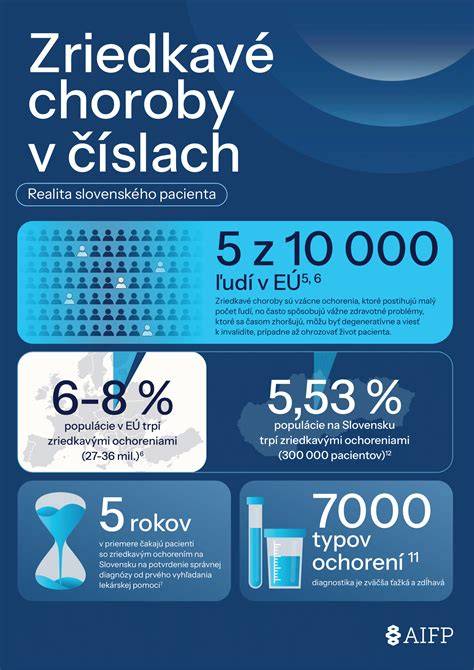 Infografika: Vzhľad a proporcie Slovenského čuvača