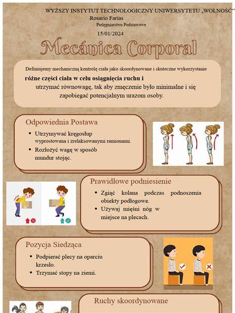 Infografika: Mechanika fixácie a význam obojkov v BDSM