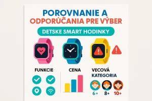 Infografika porovnania hlavných funkcií GPS obojkov