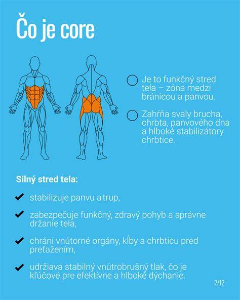 Infografika: Signály psieho tela a ich význam