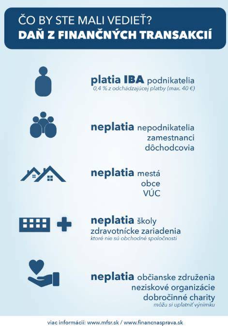 Infografika: Základné vybavenie králikárne