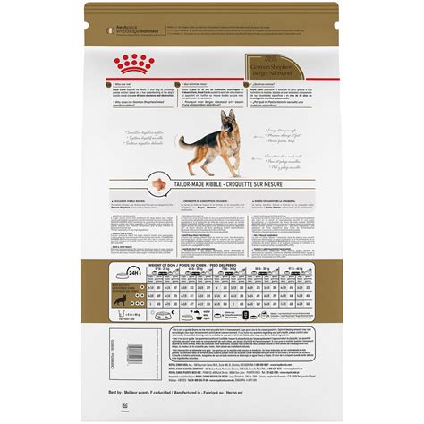 Infografika: Zloženie a výhody Royal Canin German Shepherd Junior