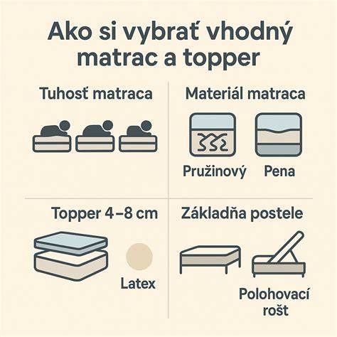 Infografika: Ako vybrať dôveryhodného chovateľa yorkshire teriérov
