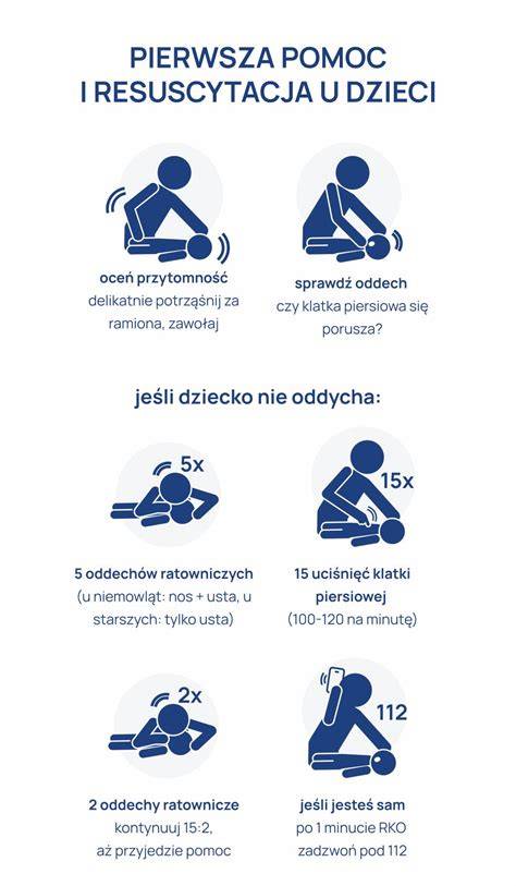 Infografika o genetike POMC a sýtosti u labradorov