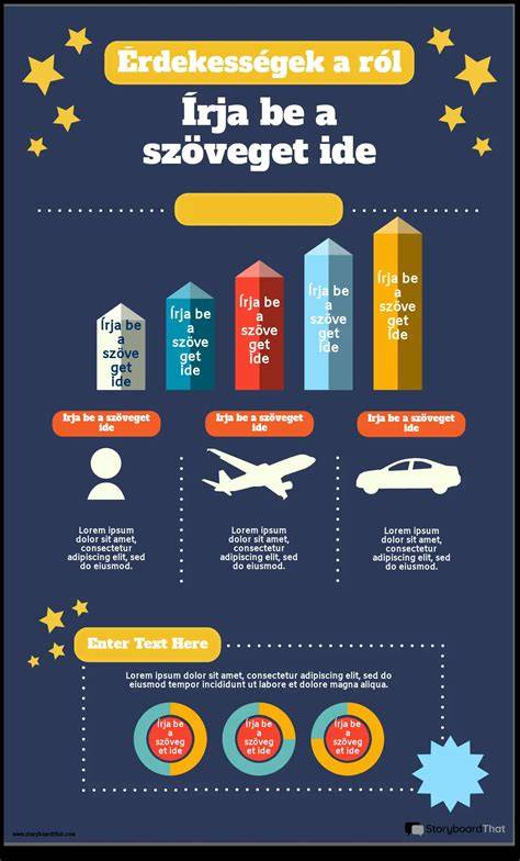 Infografika: 4 fázy hárania a optimálne dni pre krytie