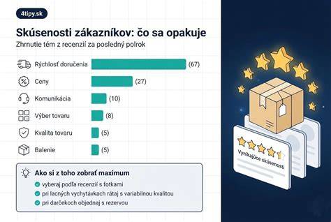 Infografika: výber veľkosti koterca a tipy na umiestnenie