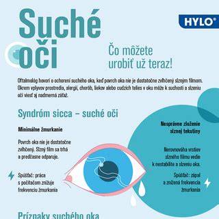 Infografika: Starostlivosť o oči a uši - tipy a frekvencia