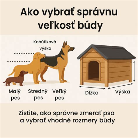 Ilustrácia psiej búdy