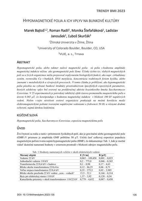 História psích zápasov a ich vplyv na plemená bull typu