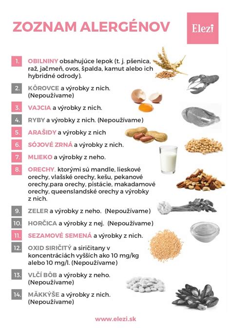 Zoznam bežných alergénov v krmive pre psov