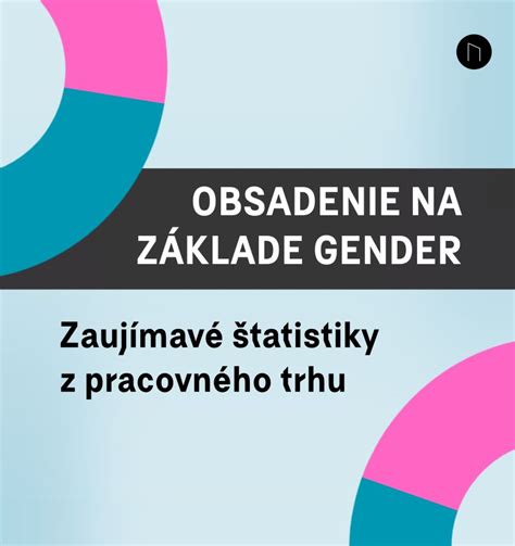 Obrázok psa v rôznych pozíciách