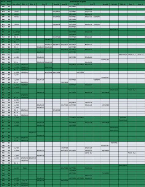 Porovnávacia tabuľka antiparazitických prípravkov pre psov