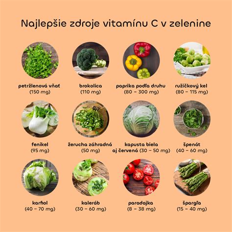 Ovocie a zelenina ako zdroje vitamínu C