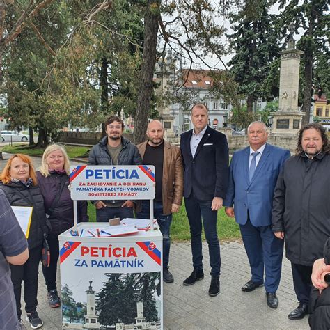 Grafika s počtom podpisov petície a percentom Slovákov za zákaz reťazí
