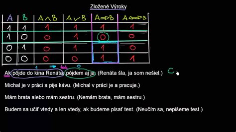 Tabuľka interpretácie hodnôt retikulocytov