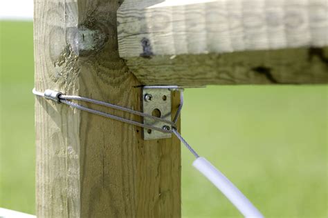 Pokladanie drôtu elektronického ohradníka