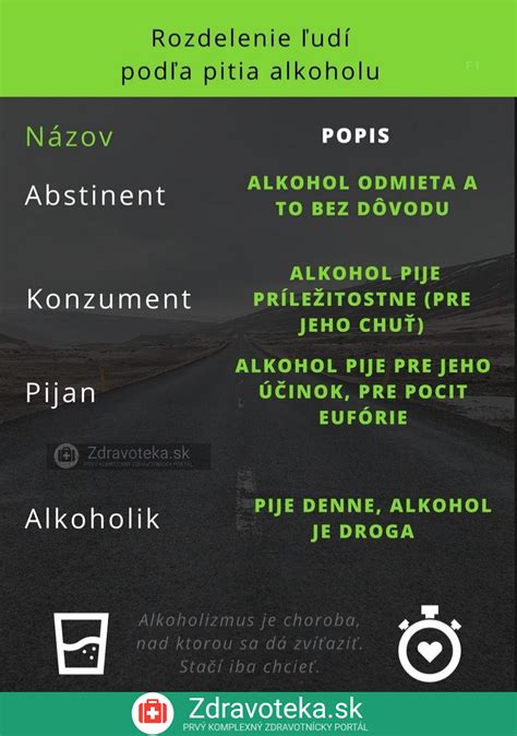 Infografika: Rozdelenie psov podľa zákona (nebezpečný, nežiaduci, bežný)
