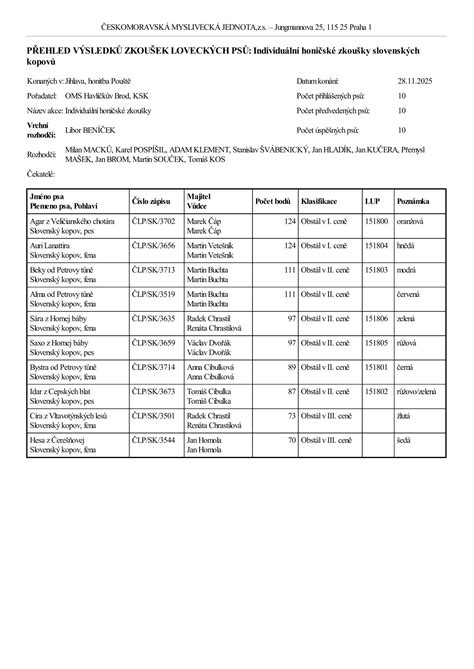 Školenie slovenského kopova