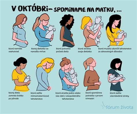 Infografika porovnávajúca ochranu života zvieraťa a nenarodeného dieťaťa