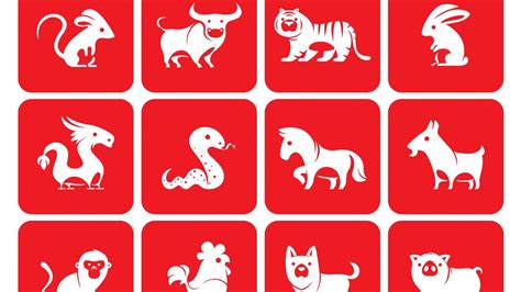 Zvieracie znamenia čínskeho zverokruhu