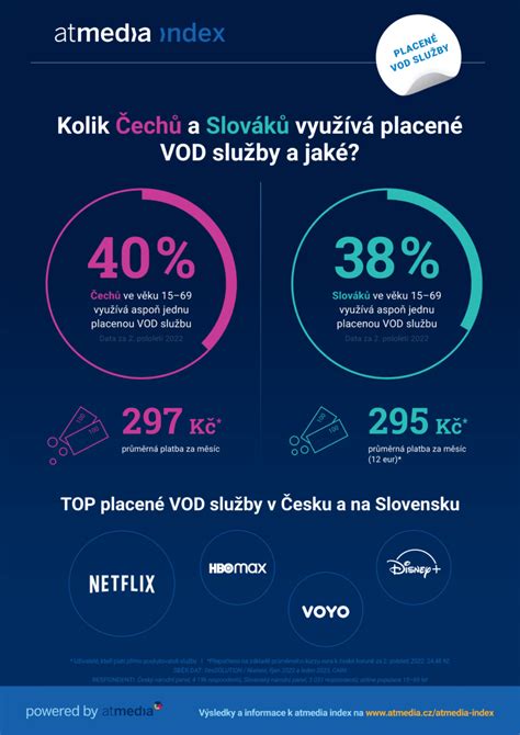 Infografika porovnávajúca tieto dve plemená