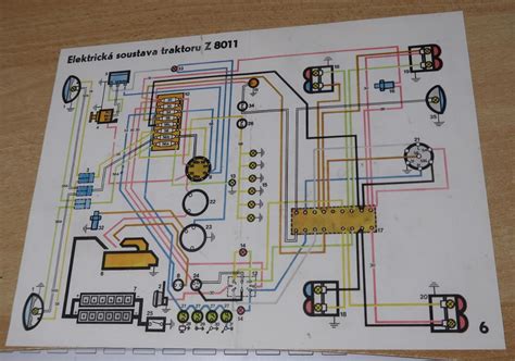 Schéma pôsobenia antiparazitného obojku