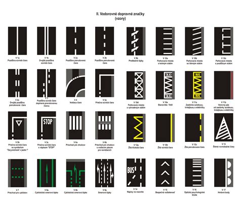 Dopravné značenie a spomaľovače na ceste