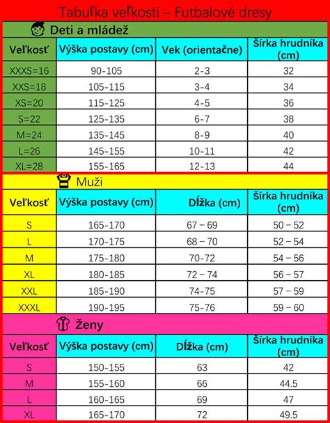 tabuľka s rozmermi a plemenami plyšových psíkov