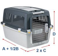 Ilustračná schéma prepravky pre psa podľa IATA