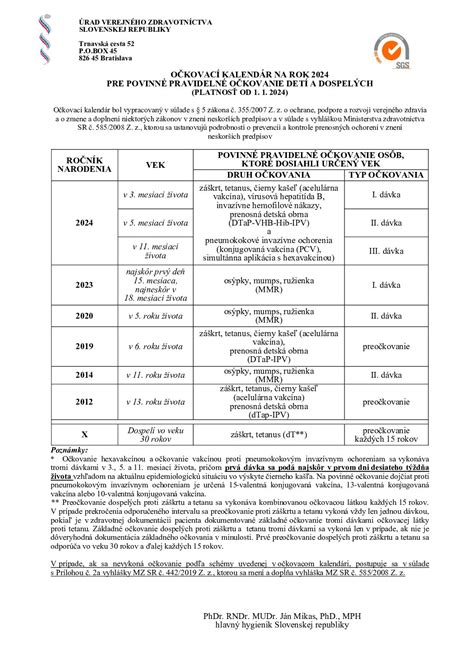 Očkovací kalendár pre šteniatka